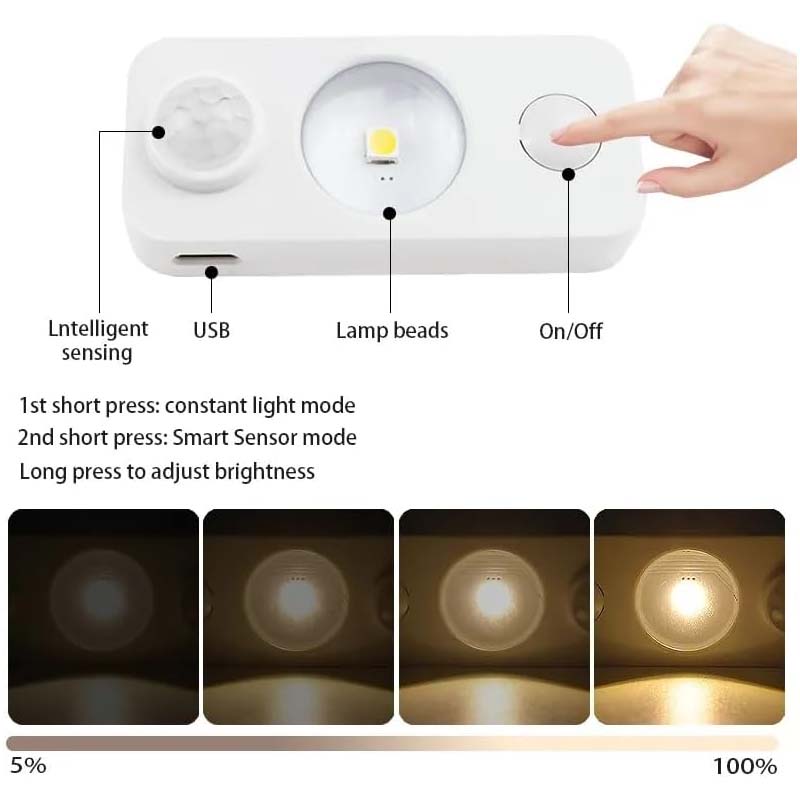 LED Motion Sensor Spotlight - 4 pcs