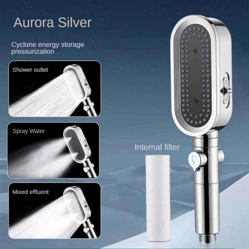 High Pressure Shower Head