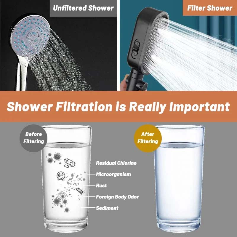 High Pressure Shower Head