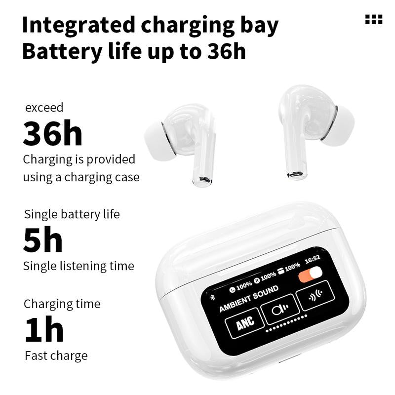 Noise Cancelling Bluetooth Earbuds