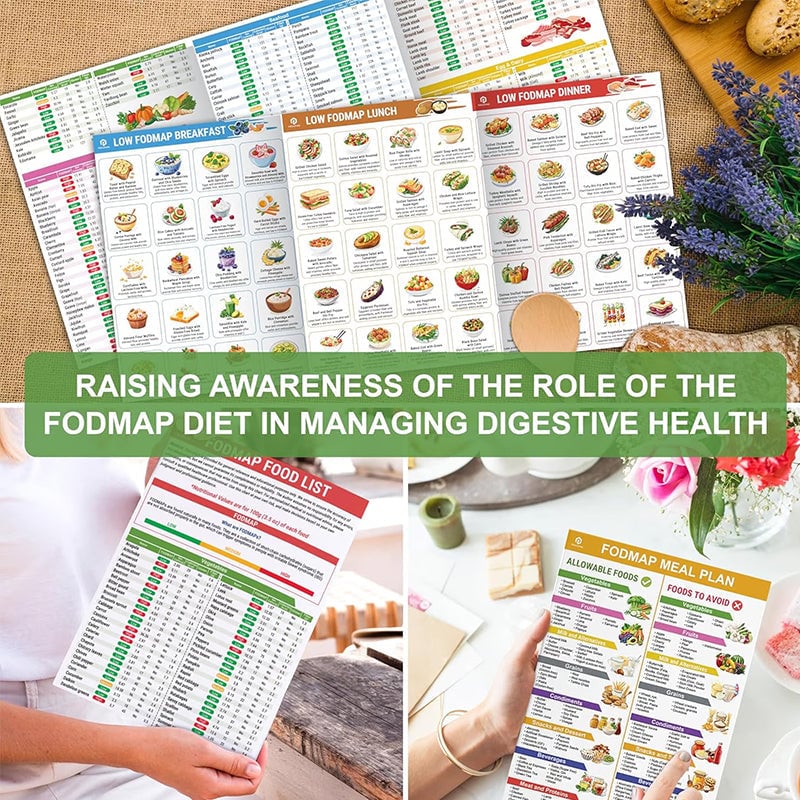 🥗Set of 2 Fodmap Chart📘IBS Symptom Relief Food List